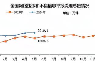 杨鸣：职业球员的“大心脏”在比赛中很重要 要慢慢适应吹罚尺度